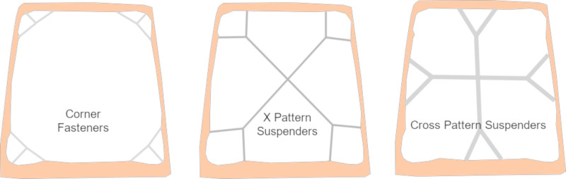corner sheet fasteners clippers x patter cross cross suspenders