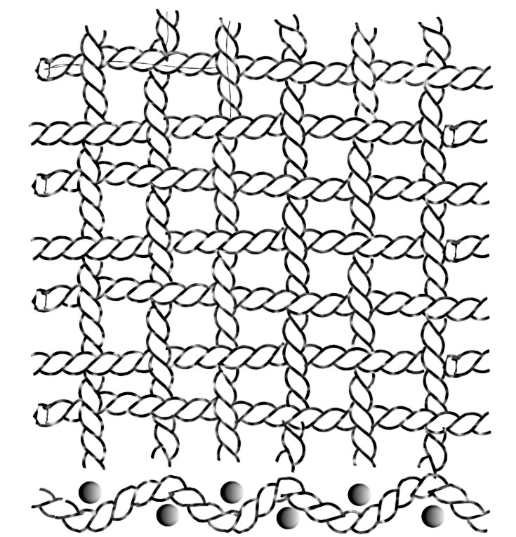 What is a percale sheet basket weave