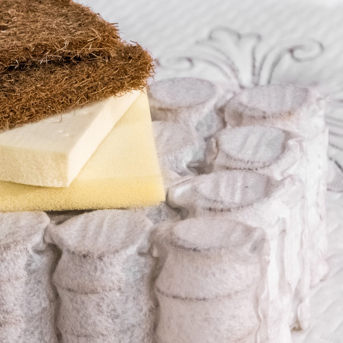 innerspring mattress