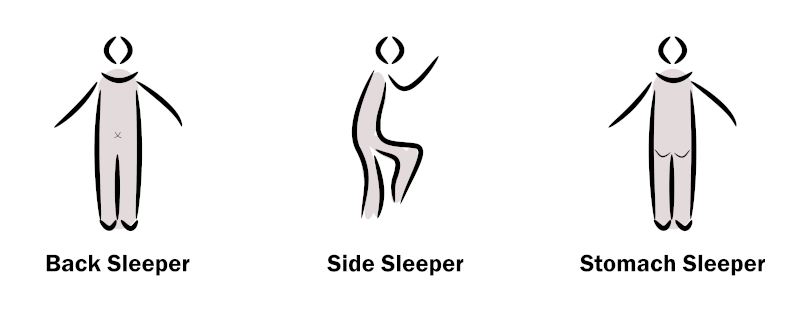 sleeping positions